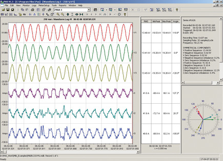 Gambar artikel